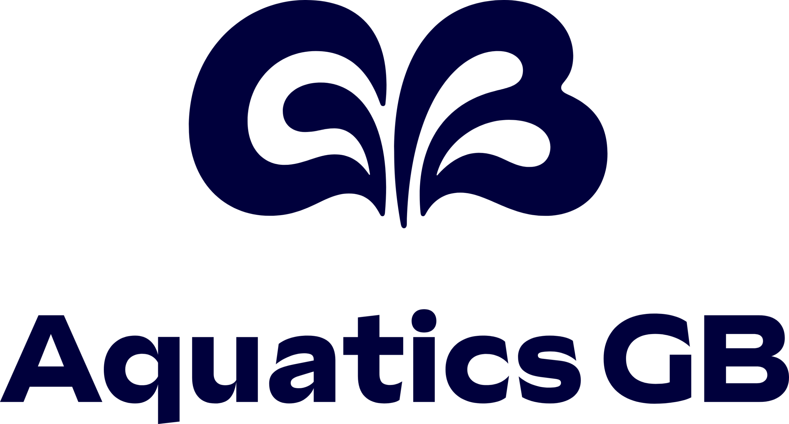 Aquatics GB