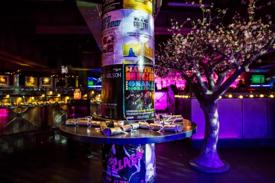 venues for christmas parties